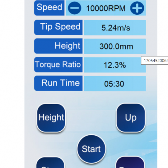 BGD 746 Super High Speed Dispersing Machine