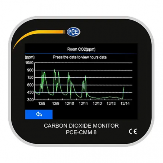 Moisture Meter PCE-CMM 8