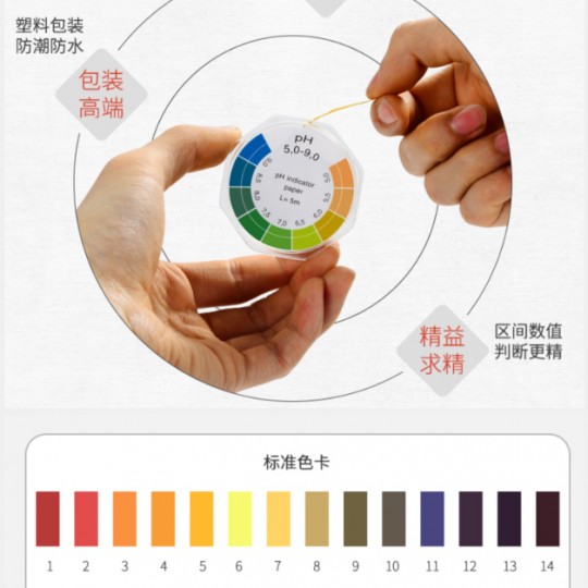 pH High Precision Test